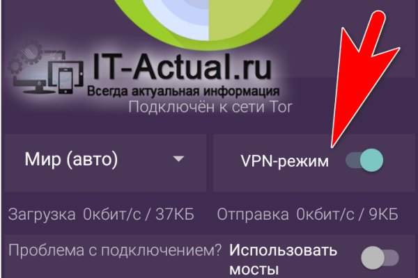 2krn что такое