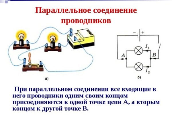 Кракен даркнет маркетплейс