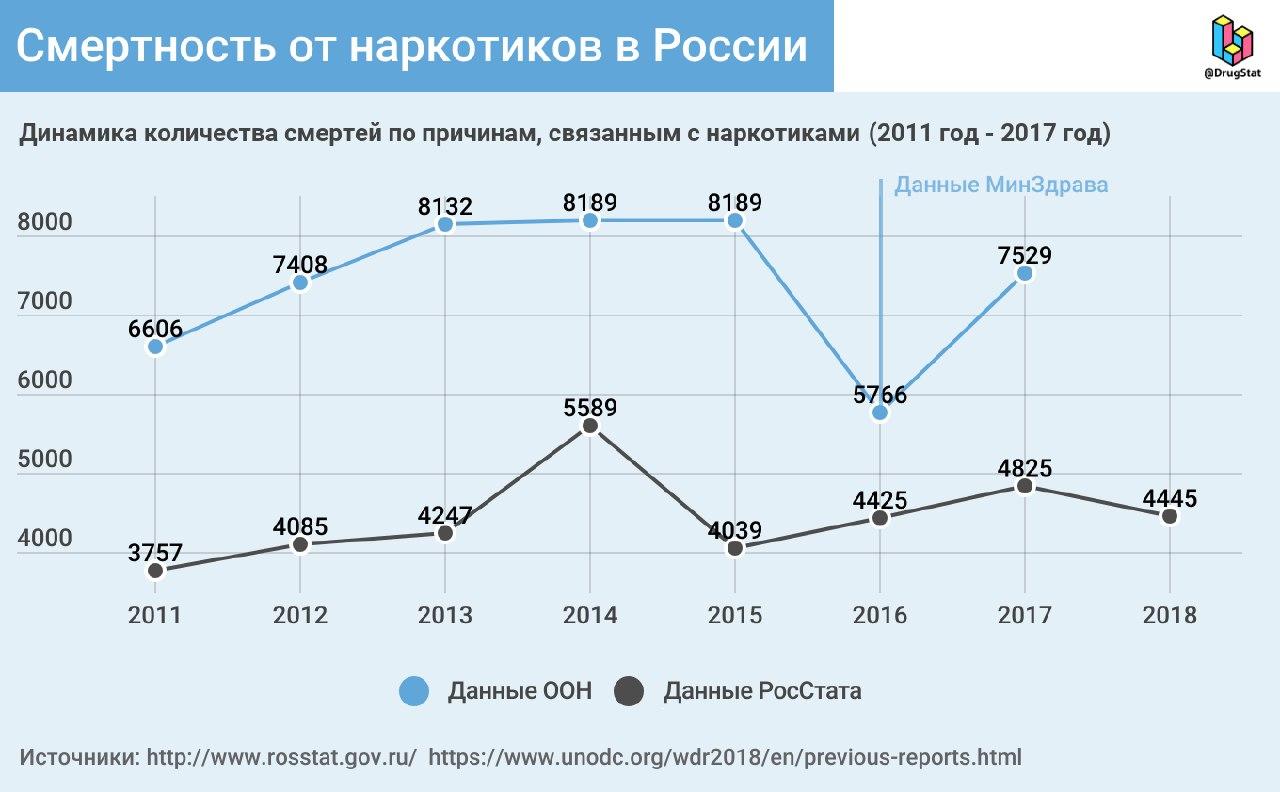 Биржа кракен официальный сайт